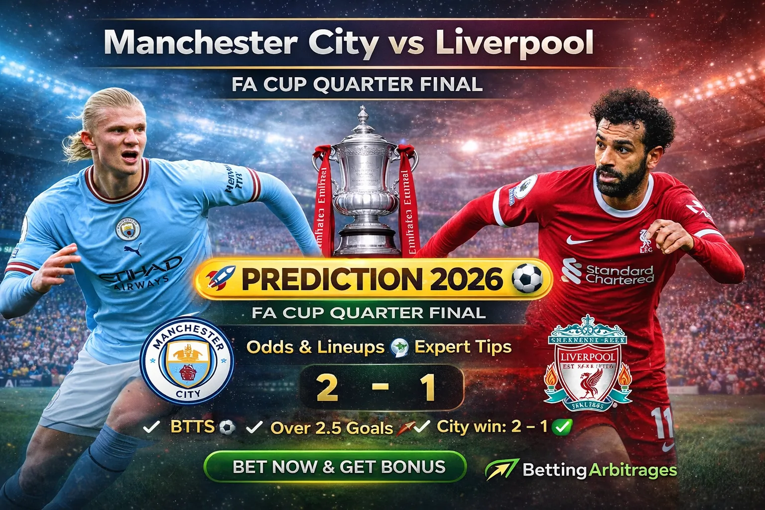 Manchester City vs Liverpool Prediction 2026 – FA Cup Quarter Final Preview, Odds, Lineups and Betting Tips Today