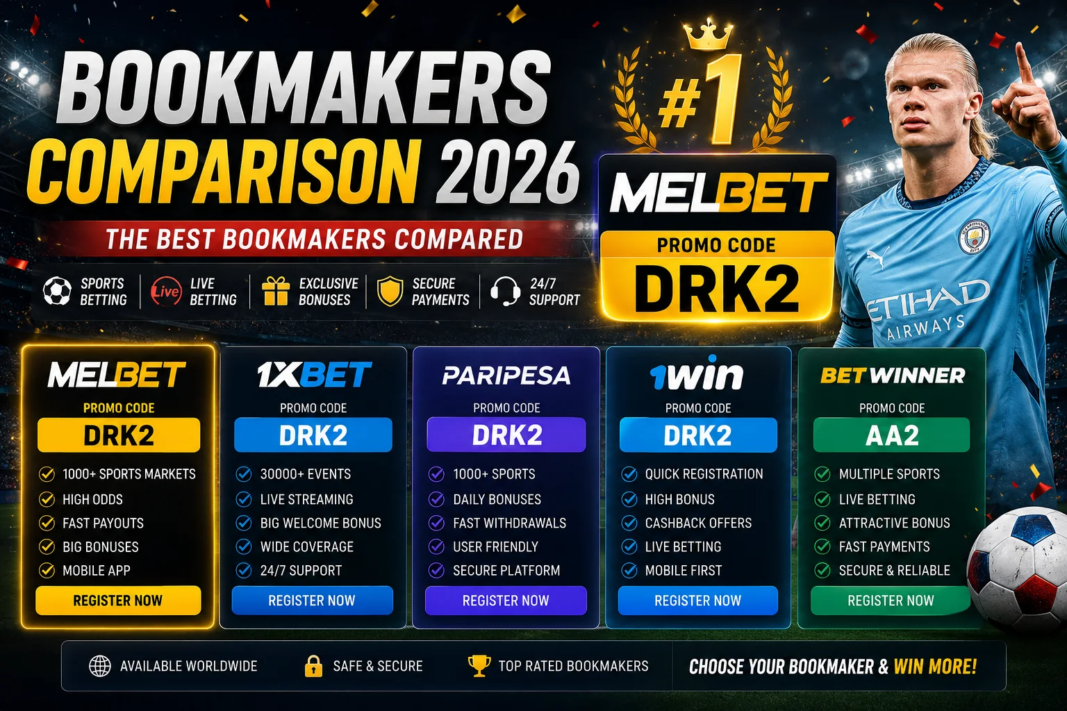 Bookmakers 2026 EN
